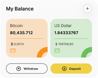 Dashboard-Übersicht der Kaptrovenez-Automated-Trading-Lösung